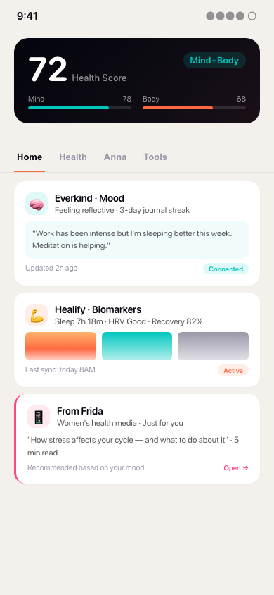 Healify Home with Everkind mood card and Frida recommendation